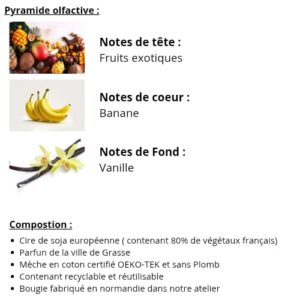Bougie Parfumée » P’tites Bananes » – Banane Attitude