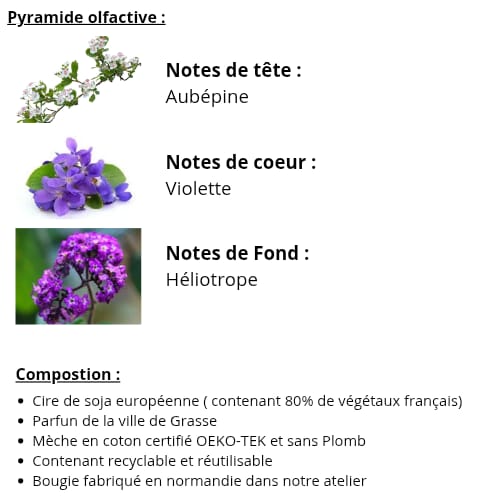 Bougie Parfumée "Maman" - L’Essence de l’Amour – Image 3