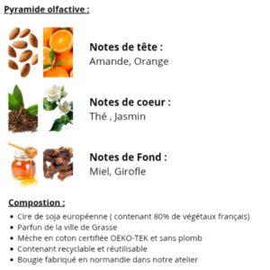 Bougie Parfumée – Thé jasmin – La zénitude en pot