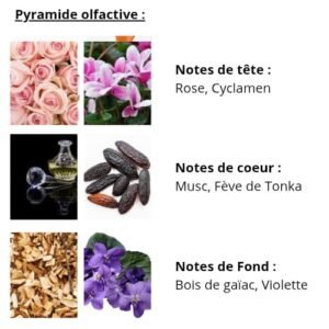 Bougie parfumée « Musc » Sensualité